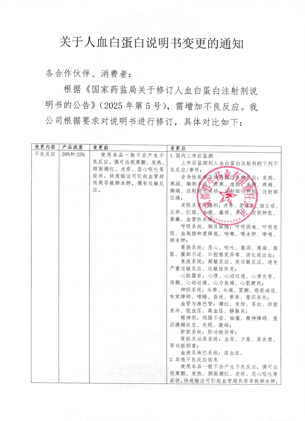 上传-关于人血白蛋白说明书变更的通知_01.jpg