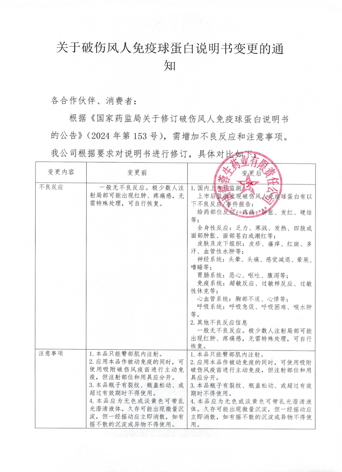 上传-关于破伤风人免疫球蛋白说明书变更的通知_01.jpg